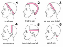 Load image into Gallery viewer, Curly Units